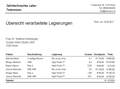 (Gold)Liste je Behandler